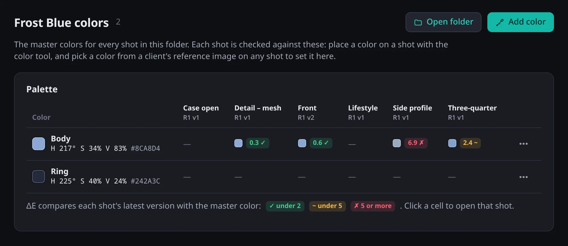 Folder palette: master colors Body and Ring, with each shot's color difference scored.